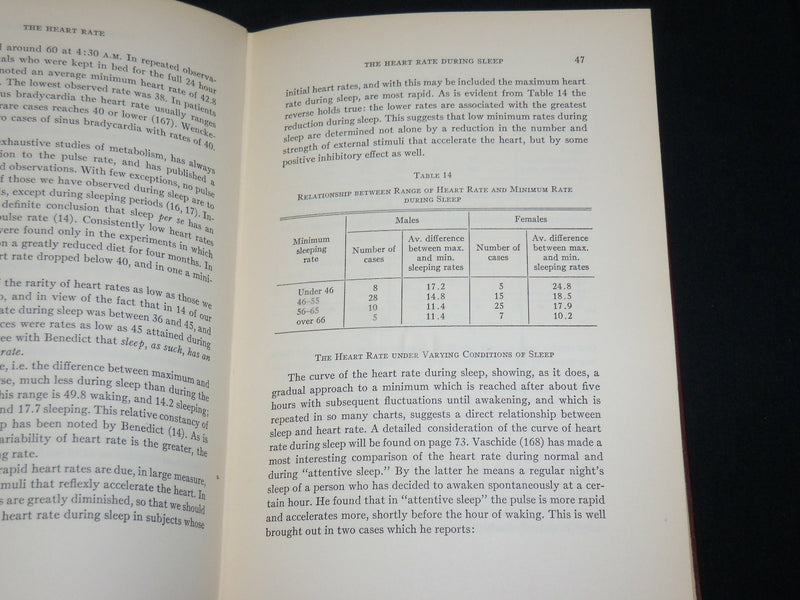 1932 THE HEART RATE BOOK BY BOAS & GOLDSCHMIDT - FIRST EDITION - KD 2761U
