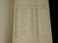 1928 WATERBURY BOARD OF EDUCATION ANNUAL REPORT BOOK - KD 6381