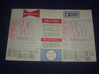 1984 MARCH 31 K.C. ROYALS VS. TEXAS RANGERS - EXHIBITION GAME PROGRAM - ST 6815