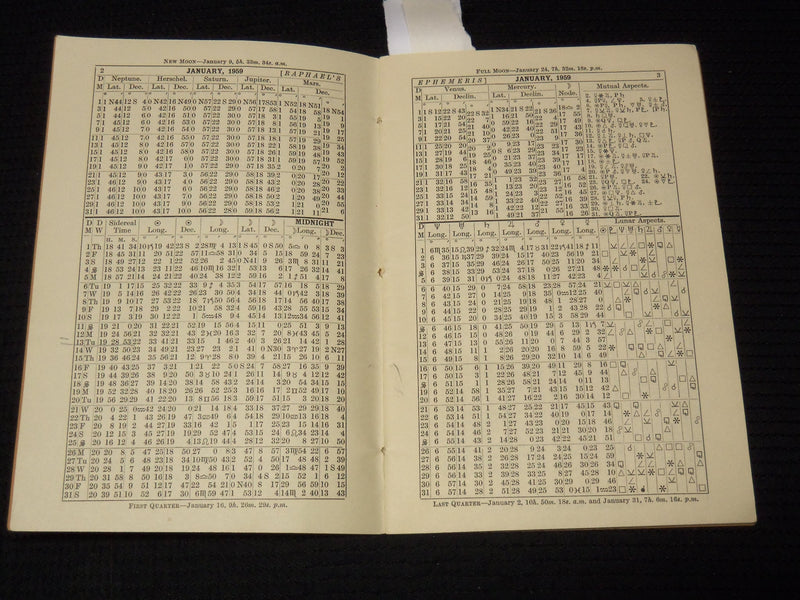 1959 RAPHAEL'S ASTRONOMICAL EPHEMERIS OF PLANETS BOOKLET - K 1052