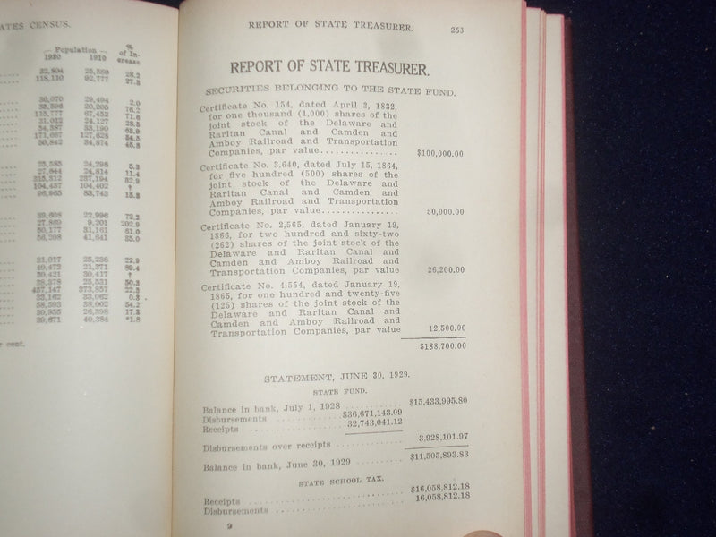 1950 FITZGERALD'S LEGISLATIVE MANUAL STATE OF NEW JERSEY HARDCOVER BOOK- KD 9117