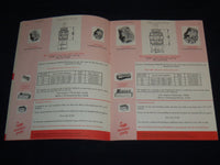 1950'S WOHLNIP PRODUCTS INC. CATALOGUE - EAST ORANGE NEW JERSEY - J 8151