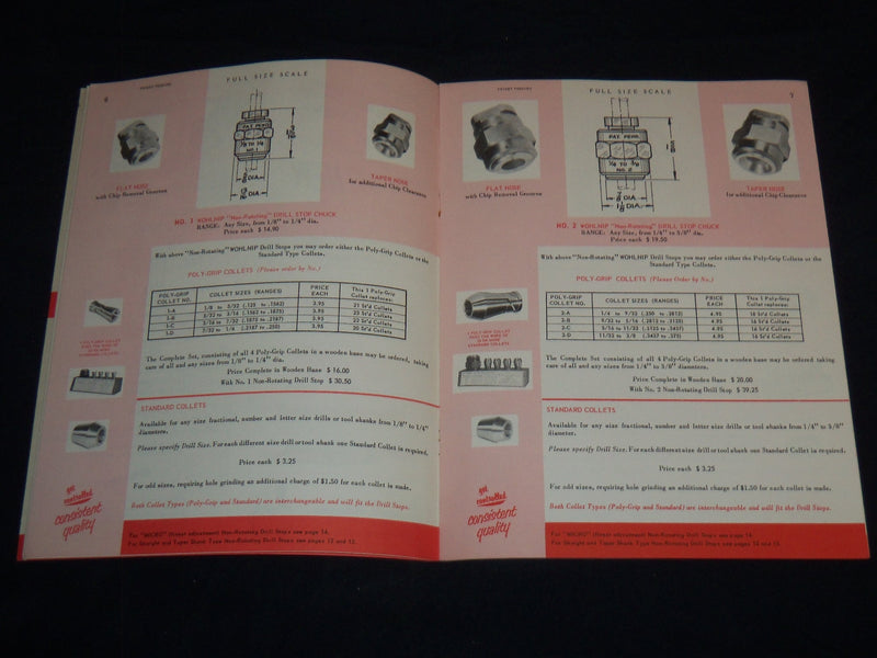 1950'S WOHLNIP PRODUCTS INC. CATALOGUE - EAST ORANGE NEW JERSEY - J 8151