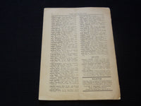1950 JANUARY THE COLLECTOR MAGAZINE OF AUTOGRAPH & HISTORICAL- NEW YORK - J 7300