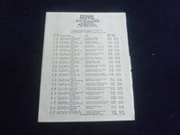 1979 AUGUST 19 CHAMPION SPARK PLUG 400 RACING PROGRAM - SP 3804G