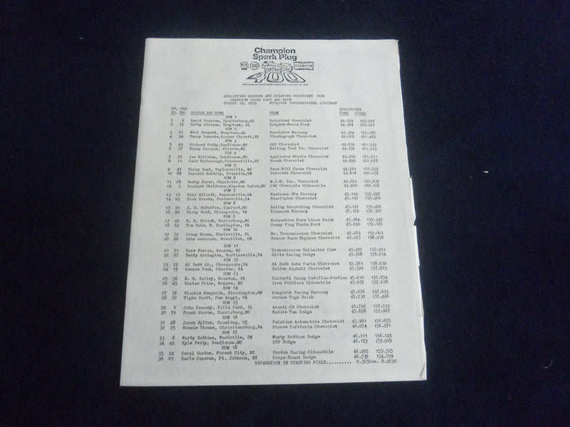 1979 AUGUST 19 CHAMPION SPARK PLUG 400 RACING PROGRAM - SP 3804G
