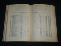 1906 INTERCORPORATE RELATIONSHIPS OF RAILWAYS IN THE UNITED STATES BOOK- KD 5486