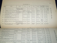 1874 REPORT OF THE COCHITUATE WATER BOARD - BOSTONIA - J 4578
