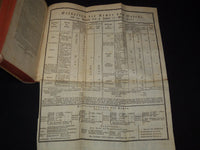 1795-1802 EUROPAISCHE ANNALEN BY ERNST LUDWIG POSSELT VOLUME LOT OF 7 - KD 3479M