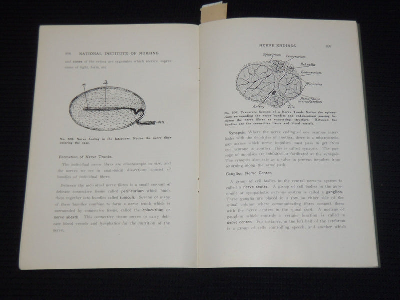 1924 TISSUES OF THE BODY LESSON 19 - SCIENCE & PRACTICE OF NURSING - K 555