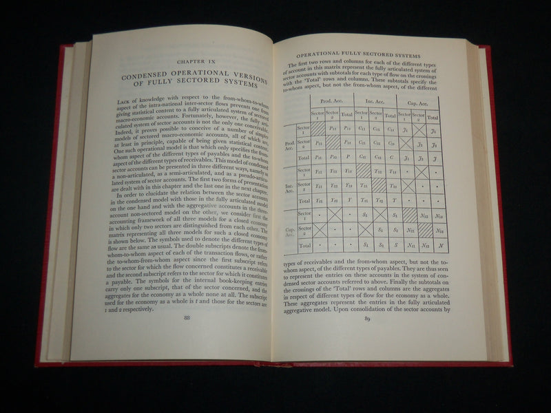 1965 SYSTEMS OF SOCIAL ACCOUNTS HARDCOVER BOOK BY G. STUVEL - KD 7096