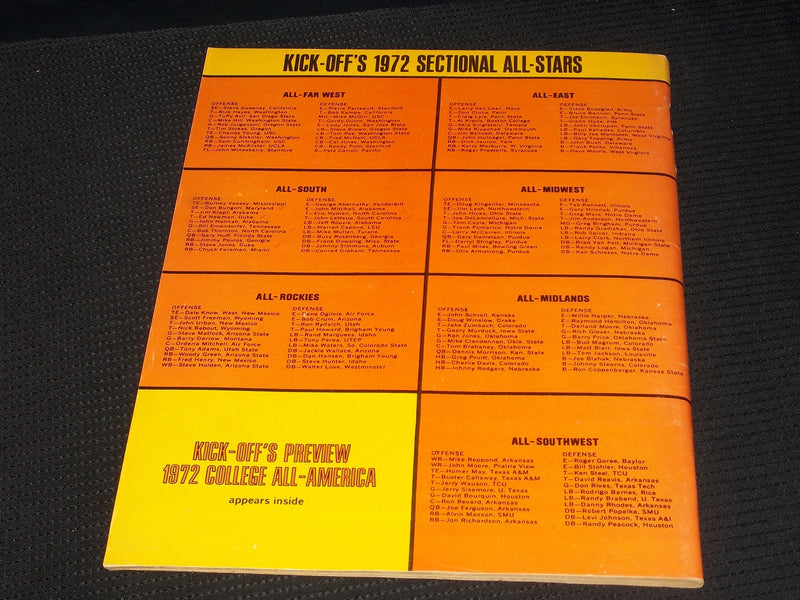 1972 POPULAR SPORTS KICK-OFF MAGAZINE - JOHN HUFNAGEL PSU COVER - E 7923