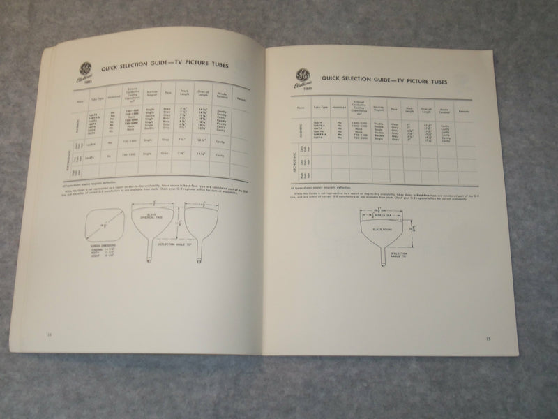 1955 SEPTEMBER 15 G.E. TELEVISION PICTURE TUBES GUIDE - J 6294
