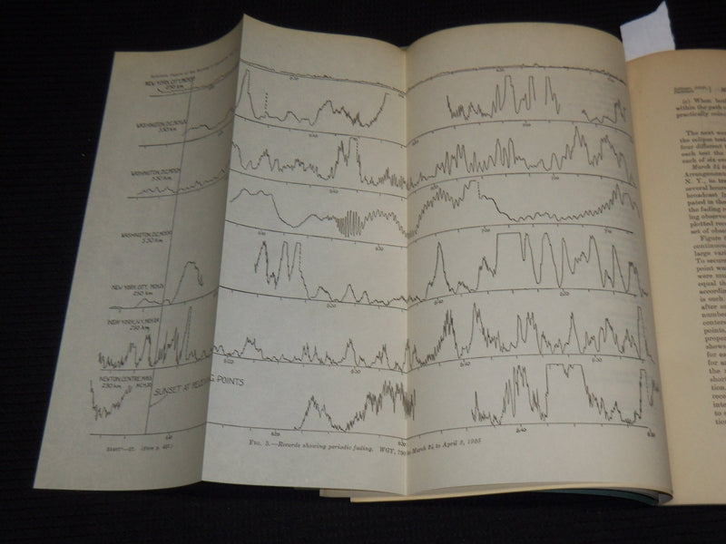 1927 COOPERATIVE MEASUREMENTS OF RADIO FADING IN 1925 BOOK - J 9873
