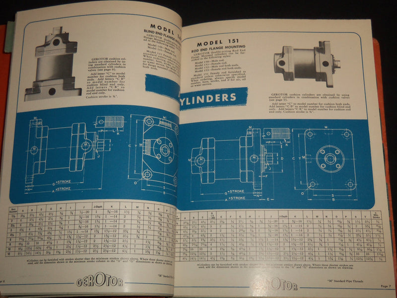 1947 AIR AND HYDRAULIC EQUIPMENT CATALOGUE - NEWARK NEW JERSEY - KD 1111J