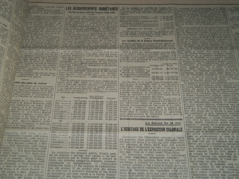 1931 OCTOBER-DECEMBER LE TEMPS FRENCH NEWSPAPER BOUND VOLUME - VB 10