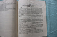 1947 COMPREHENSIVE EXPORT SCHEDULE AND UPDATES - K 3302