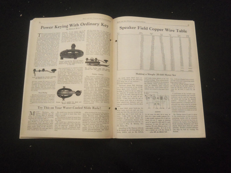 1931 DECEMBER RADIO CALL BOOK MAGAZINE AND TECHNICAL REVIEW - B 432W