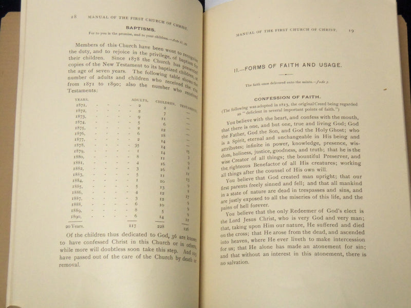 1892 FIRST CHURCH OF CHRIST MANUAL - MIDDLETOWN, CONNECTICUT - K 2061