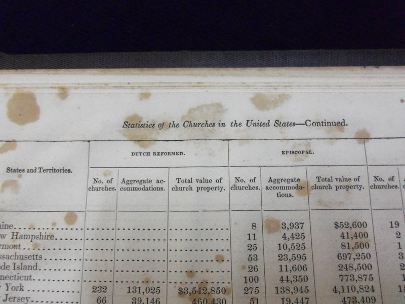 1853 REPORT OF THE SUPERINTENDENT OF THE CENSUS BOOK - 7TH REPORT - KD 727D