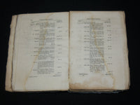 1834-1840 PENNSYLVANIA STATE TREASURER REPORTS LOT OF 4 - KD 6498