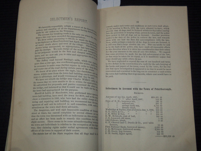 1888 ANNUAL REPORTS OF THE TOWN OFFICERS OF PETERBOBO, NEW HAMPSHIRE - K 3096