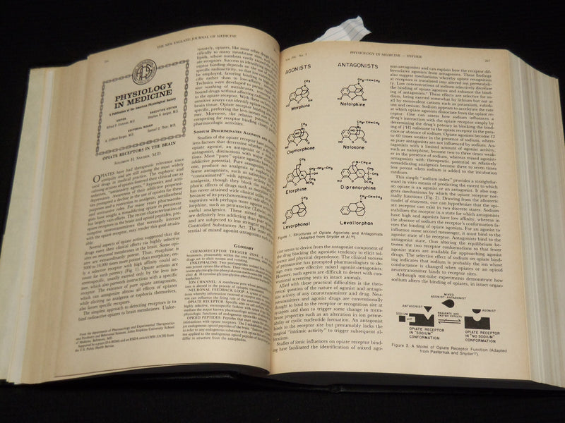 1977 JANUARY-JUNE THE NEW ENGLAND JOURNAL OF MEDICINE BOUND VOLUME - KD 6132R