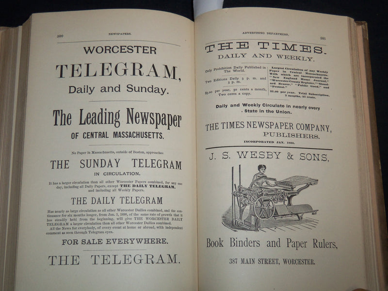 1890 WORCESTER DIRECTORY BY HENRY J. HOWLAND - MAP - KD 81X