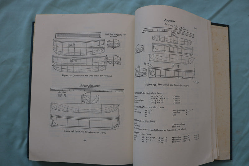 1949 THE HISTORY OF THE AMERICAN SAILING NAVY BY HOWARD CHAPELLE - KD 9657