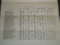 1900 MARCH AMERICAN INVESTMENTS NEWSPAPER VOLUME 1 NO. 3 - BUFFALO - NP 4249