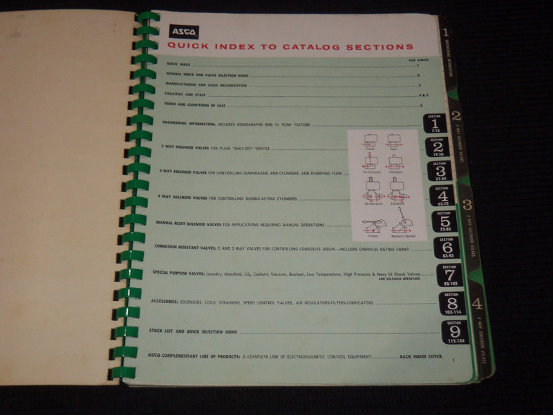 1950'S AUTOMATIC SWITCH CO. SOLENOID VALVES CATALOG NO. 26 -NEW JERSEY- KD 3912R