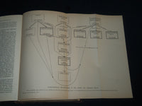 1906 INTERCORPORATE RELATIONSHIPS OF RAILWAYS IN THE UNITED STATES BOOK- KD 5486
