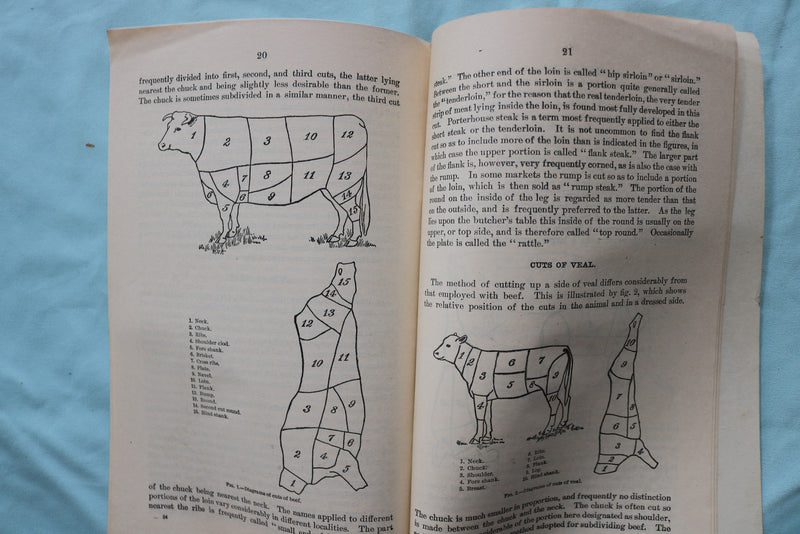 1904-1907 U.S. DEPT OF AGRICULTURE BULLETINS - LOT OF 3 - SOFTCOVER - K 3254