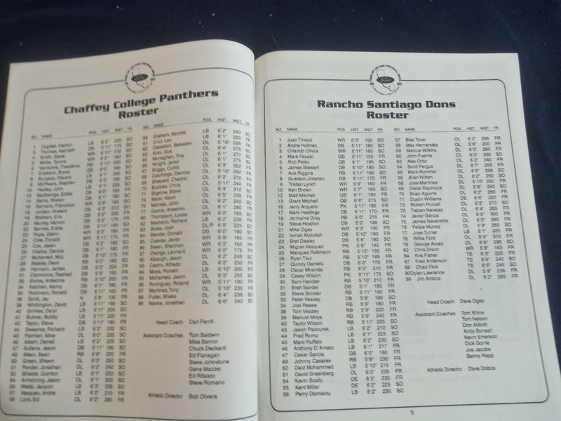 1995 DEC 2 FORD OF UPLAND BOWL PROGRAM -CHAFFEY VS. RANCHO SANTIAGO - ST 6362C