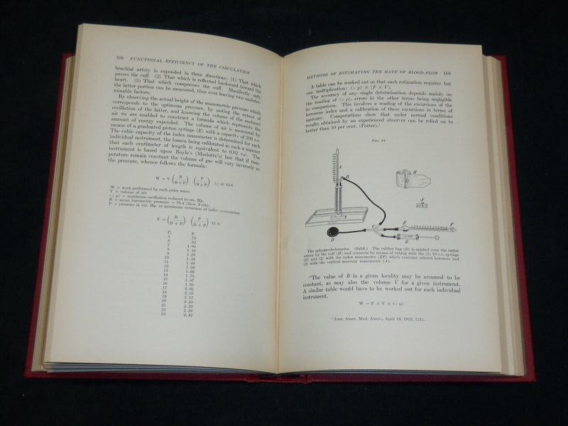 1914 BLOOD PRESSURE ITS CLINICAL APPLICATIONS BOOK BY GEORGE NORRIS - KD 2761Z