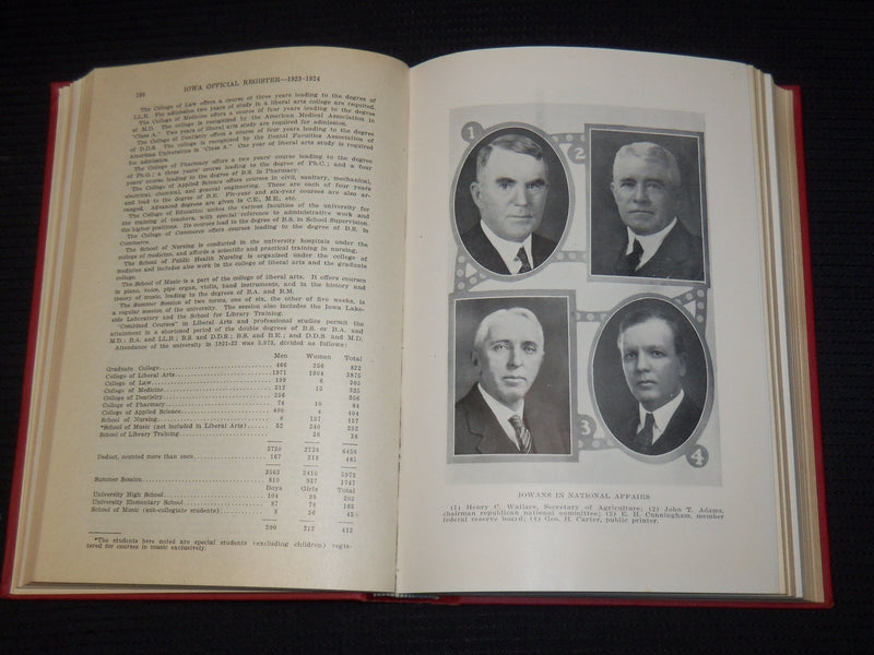 1907-1932 THE IOWA OFFICIAL REGISTER BOUND VOLUMES LOT OF 13 - KD 5