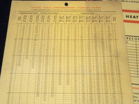 1937-1941 TYDOL HEATING OIL RECORD KEEPING DISPLAY CARDS LOT OF 6 - K 2145