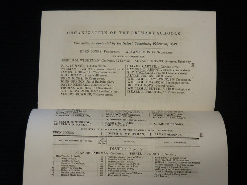1849 CITY OF BOSTON MUNICIPAL REGISTER SOFTCOVER BOOK - RULES AND ORDERS- J 7082