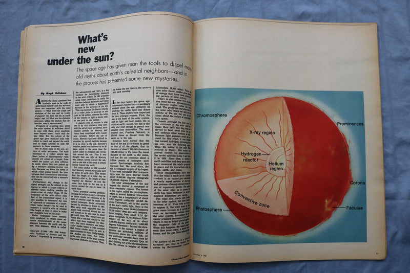 1969 NOVEMBER 9 CHICAGO TRIBUNE SUNDAY MAGAZINE - MAN, THE MOON - E 26453