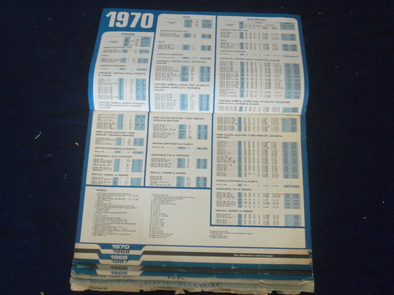 1970 STANDARD PLUS IGNITION & CARBURETOR TUNE UP SPECIFICATIONS - J 6466