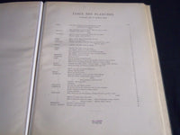 1920-1921 DOCUMENTS DE FERRONNERIE ANCIENNE BY F. CONET VOLUME 1 & 2 - Z 170