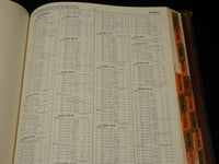 1981-1982 ESSEX COUNTY NEW JERSEY REAL ESTATE DIRECTORY BOOK - KD 3039