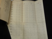 1910 MUNICIPAL COURT OF CHICAGO FIFTH ANNUAL REPORT - K 2700
