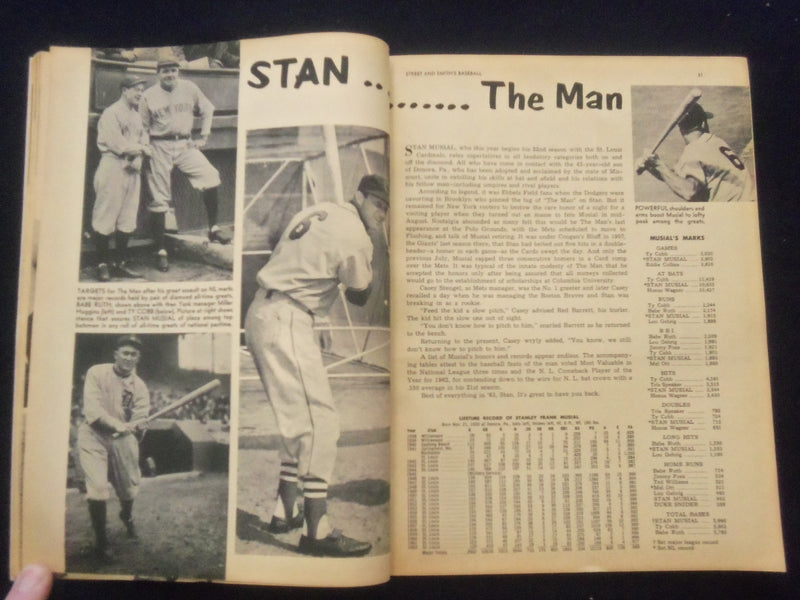 1963 STREET AND SMITH'S BASEBALL MAGAZINE - TOM TRESH COVER - SP 1523B