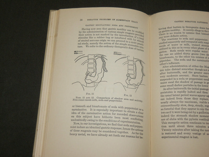 1930 BEHAVIOR PATTERNS OF THE ALIMENTARY TRACT BOOK BY T. WINGATE TODD - KD 6075