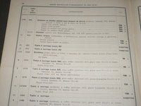 1933 SIMON-VIVENOT D'AMEUBLEMENTS DE L'EST FRENCH CATALOGUE - FR 733