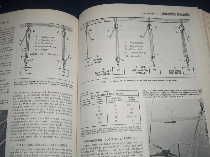 1971 PILOTING STEAMSHIP & SMALL BOAT HANDLING BOOK BY CHARLES CHAPMAN - KD 1869
