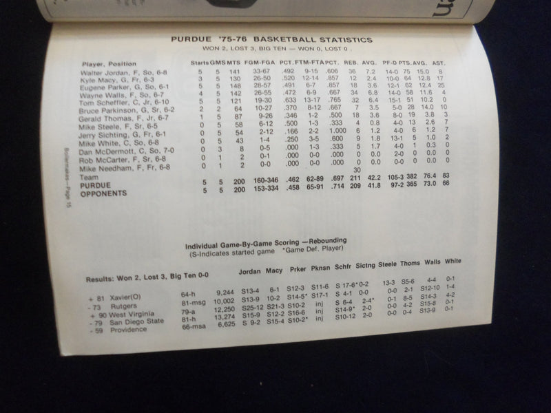 1975 DEC 22 COLLEGE BASKETBALL PROGRAM-PURDUE UNIV VS. UNIV. CALIFORNIA-SP 1533N