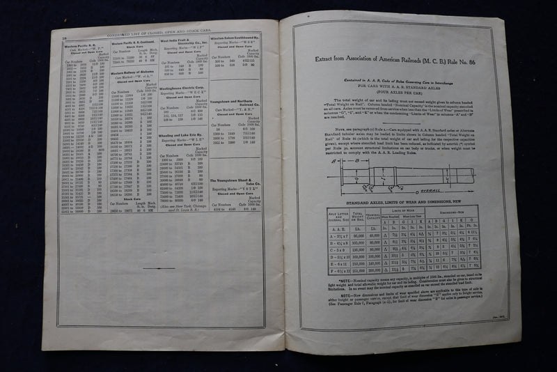 1956 CLOSED, OPEN AND STOCK CARS CONDENSED LIST - K 1757