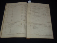 1866-1889 EDWARD B. GARRIGUES CASH BOOK - PHILADELPHIA - #241